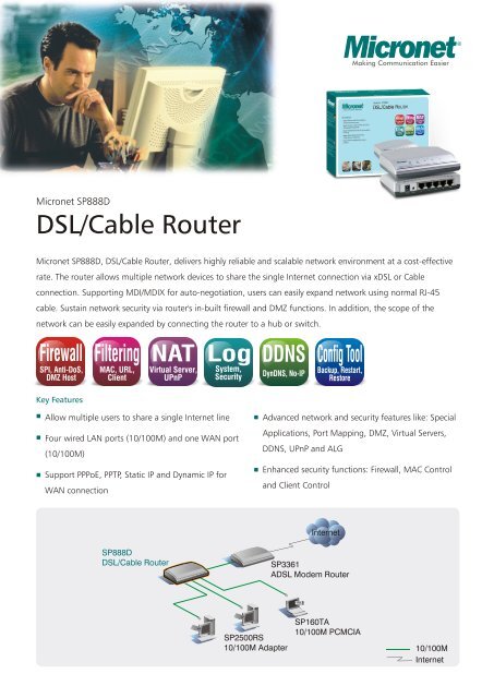 DSL/Cable Router - Micronet-Network Camera, Switch, Wireless ...