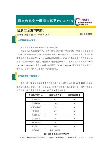 (CNVD) 信息安全漏洞周报 - 国家互联网应急中心