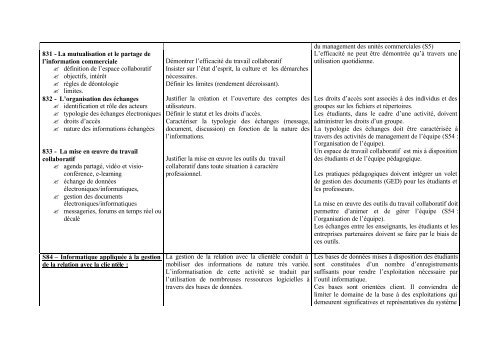 S8 - INFORMATIQUE COMMERCIALE Les savoirs de l'Informatique ...