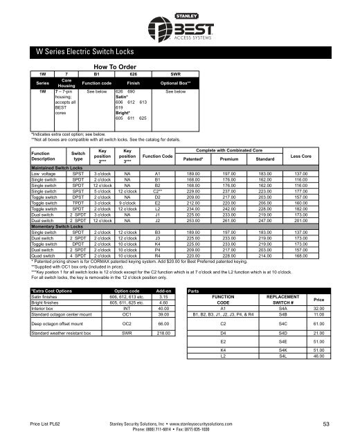 best electronic & mechanic al l ocks price list 62 - Amazon S3