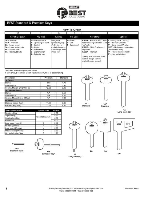 best electronic & mechanic al l ocks price list 62 - Amazon S3