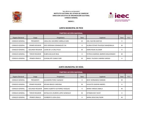 Juntas municipales - Instituto Electoral del Estado de Campeche