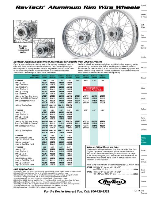 Wheels, Tires & Brakes - Custom Bikes by Mike