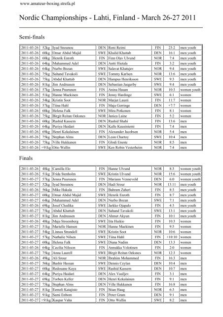 Nordic Championships - Lahti, Finland - March 26-27 2011