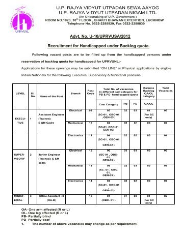 UP RAJYA VIDYUT UTPADAN SEWA AAYOG UP RAJYA ... - uprvunl