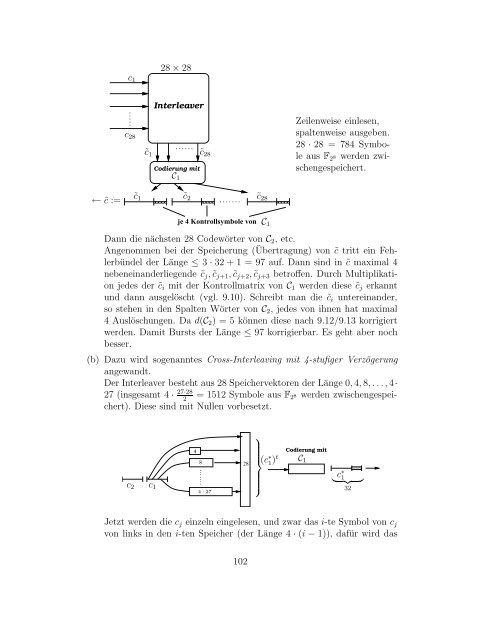 Codierungstheorie - Diskrete Mathematik - UniversitÃ¤t TÃ¼bingen