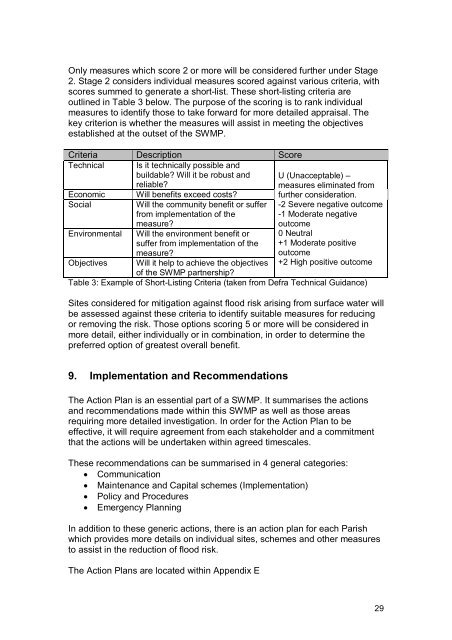 Surface Water Management Plan - Hampshire County Council