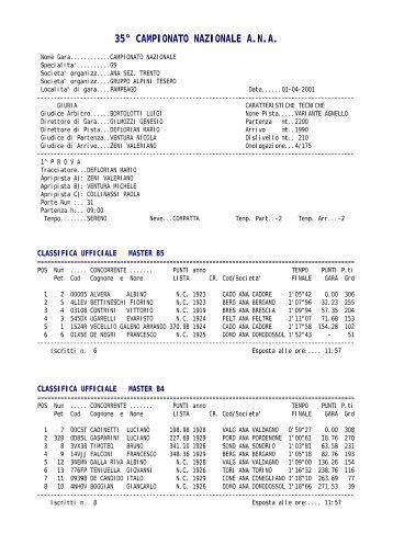 35Â° CAMPIONATO NAZIONALE A.N.A. - Gruppo ANA Tesero