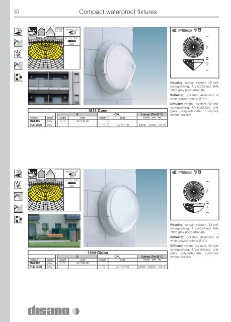 Compact waterproof fixtures - comlux.sk