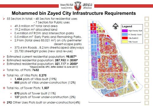 Abu Dhabi Municipality - IIR Middle East