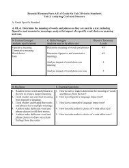 Essential Elements of Grade 6 Unit 1 Power Standards