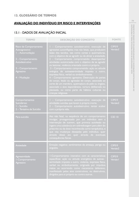 Guia Orientador de Boas PrÃ¡ticas para a PrevenÃ§Ã£o - Ordem dos ...