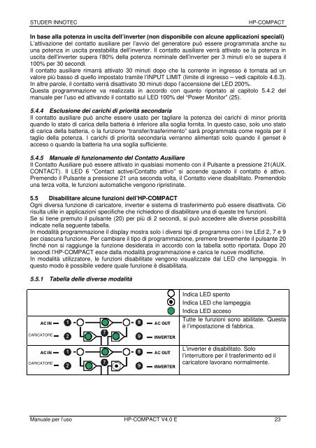 Scarica il manuale - Enerpoint