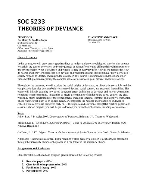 THEORIES OF DEVIANCE