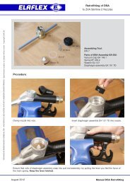 Retrofitting of DSA to ZVA Slimline 2 Nozzles Procedure: