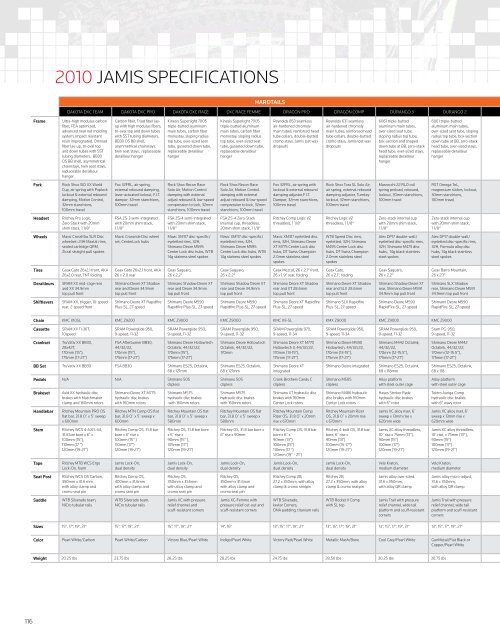 PRODUCT CATALOG - Jamis Bicycles