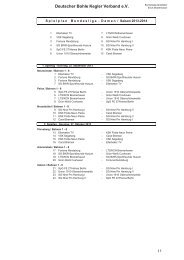 Spielplan - Kegeln-kvn-bezirk2.de