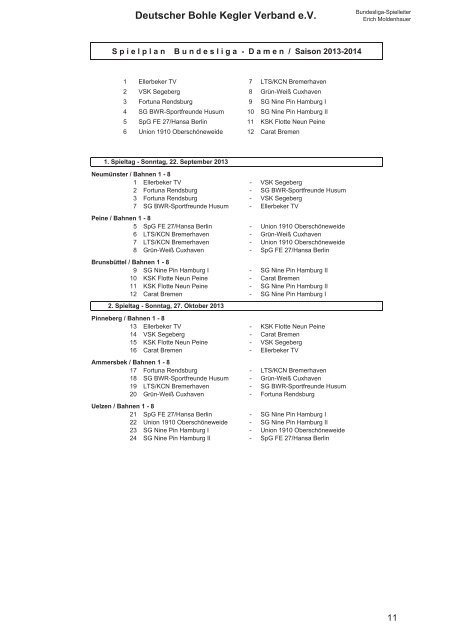 Spielplan - Kegeln-kvn-bezirk2.de