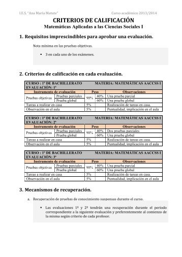 CRITERIOS DE CALIFICACIÓN - ies ana maría matute