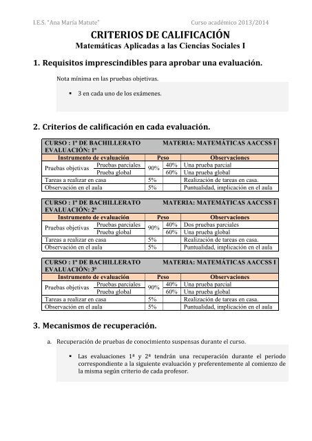 CRITERIOS DE CALIFICACIÓN - ies ana maría matute