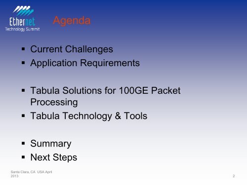 Packet Processing to support 40 /100GE Line Rates - Ethernet ...