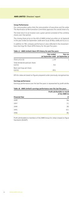 Annual Report - AWB Limited