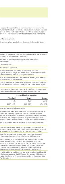 Annual Report - AWB Limited