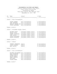 Intermediate List Male and Female Honolulu Marathon/Kaiser High ...