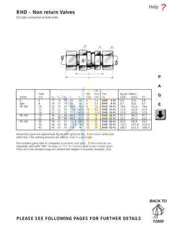 RHD - Non return Valves - Hydralink