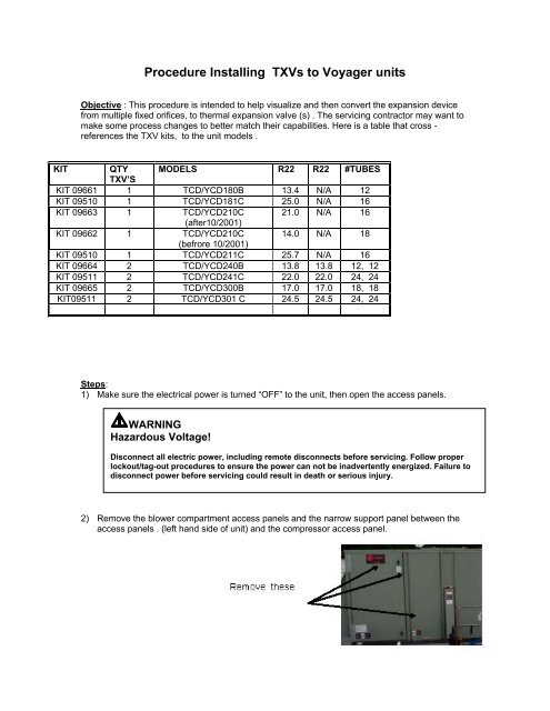 Adding TXVs to Voyager units - HVAC.Amickracing