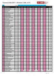 Division 2 - Tournoi Ã©tÃ© CTT ZZ-Lancy - Tour 06 (31 aoÃ»t).xlsx