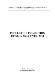 POPULATION PROJECTION OF SLOVAKIA UNTIL 2050 - Infostat