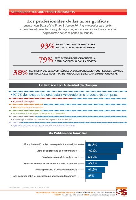 Su puerta de entrada a grandes coMpradores en LatinoaMerica