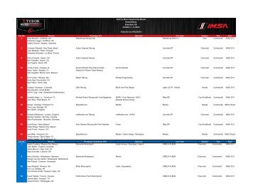 TUDOR Championship Petit Le Mans Pre-Event Entry List 9-26
