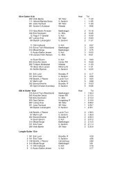 fri07-Resultatliste Julestevne Ekeberg 1.desember - Asker Skiklubb