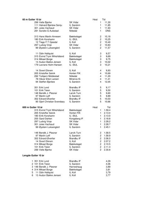 fri07-Resultatliste Julestevne Ekeberg 1.desember - Asker Skiklubb