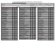 bay lake tower at disney's contemporary resort - grocery order form