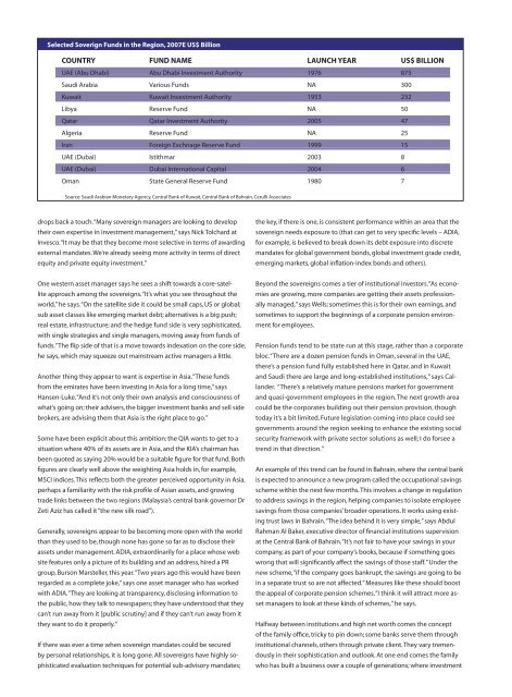 Asset management in the GCC - Euromoney