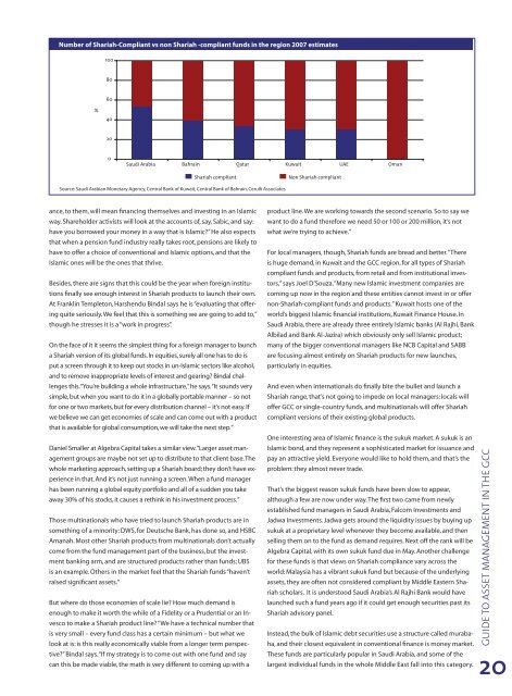 Asset management in the GCC - Euromoney