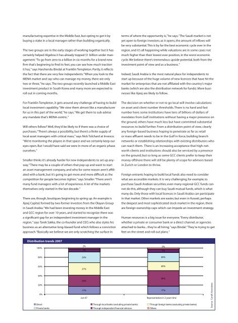 Asset management in the GCC - Euromoney