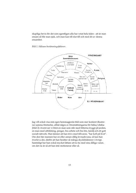 Den andra nationella nÃ¤tverkskonferensen.pdf