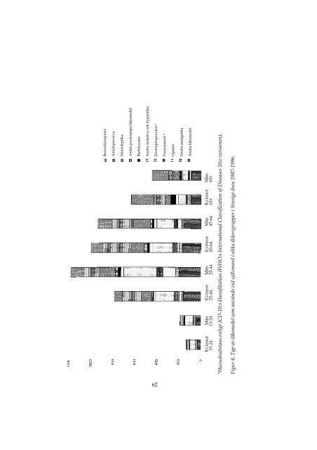 Den andra nationella nÃ¤tverkskonferensen.pdf