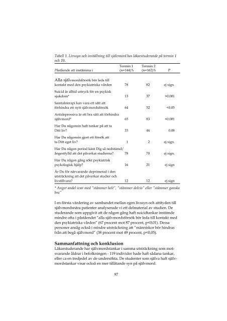 Den andra nationella nÃ¤tverkskonferensen.pdf