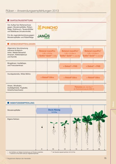 Agrar Berater 2013 - Bayer CropScience Deutschland GmbH