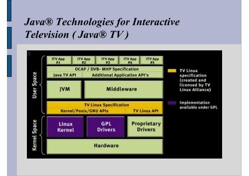 Middleware para Set-top Boxes Um enfoque prÃ¡tico - UFF