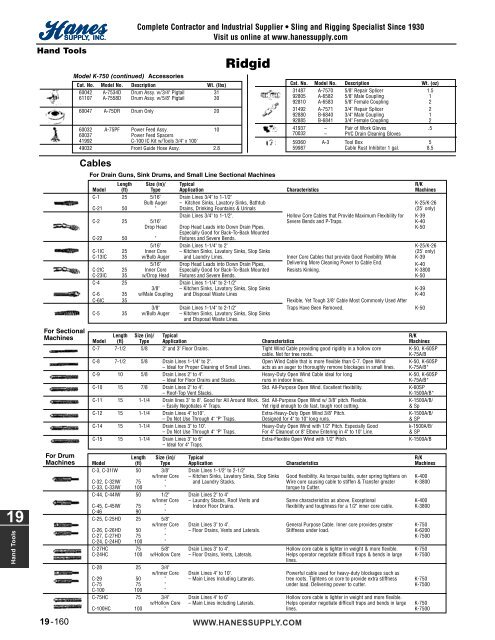 19-Hand Tools (125-174).50_200310.qxd - Hanes Supply, Inc