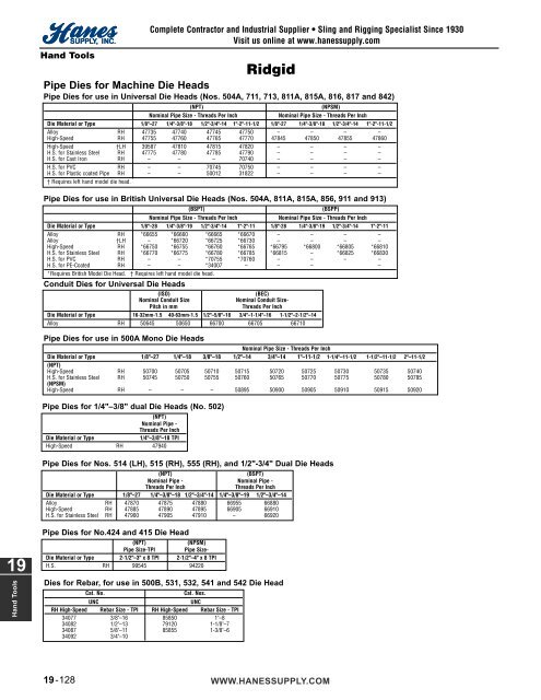 19-Hand Tools (125-174).50_200310.qxd - Hanes Supply, Inc