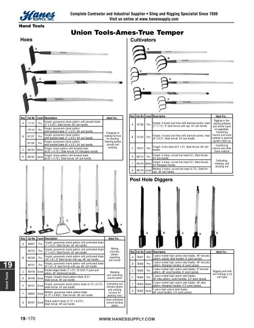 19-Hand Tools (125-174).50_200310.qxd - Hanes Supply, Inc