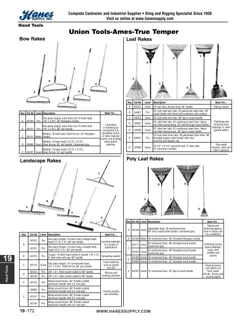 19-Hand Tools (125-174).50_200310.qxd - Hanes Supply, Inc