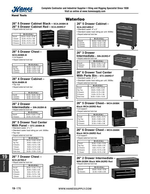 19-Hand Tools (125-174).50_200310.qxd - Hanes Supply, Inc